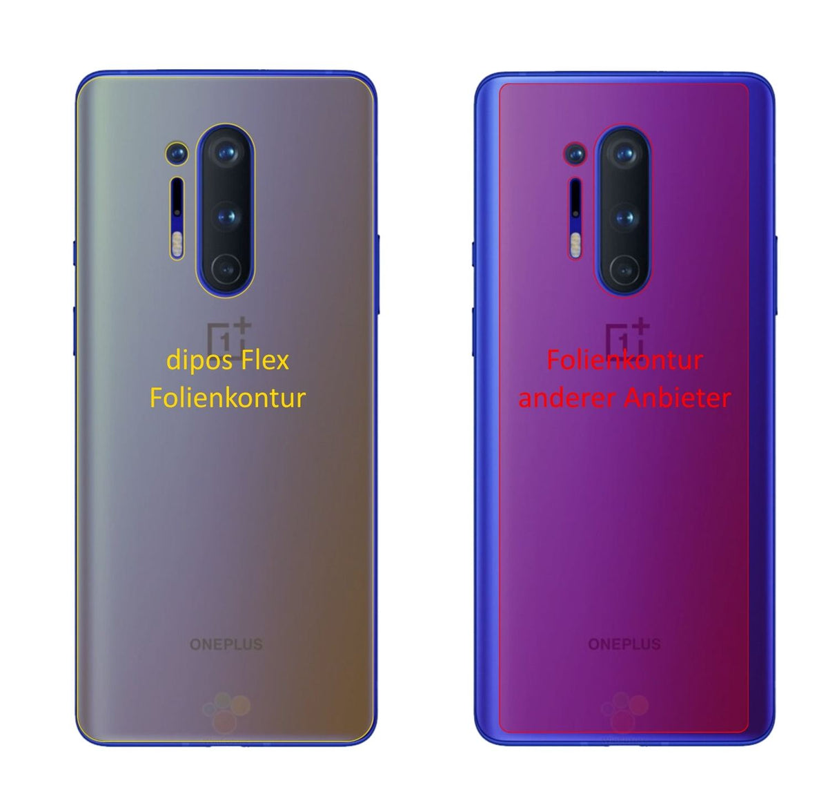 2x Screen Protector for OnePlus 8 Pro back Protective Film covers 100% dipos