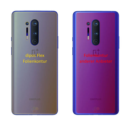 2x Screen Protector for OnePlus 8 Pro back Protective Film covers 100% dipos
