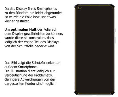Schutzfolie mit optimaler Passform, zur Verwendung mit Hüllen geeignet