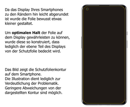Privatsphäre-Schutz durch Sichtschutz-Folie passend zugeschnitten für OnePlus 9R