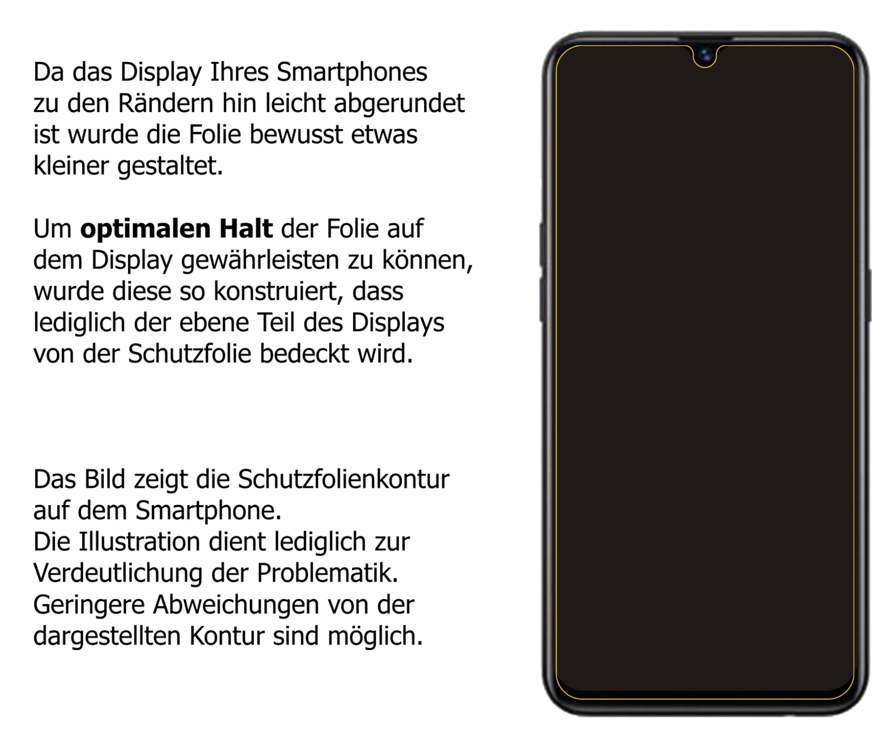 Schutzfolie mit optimaler Passform, zur Verwendung mit Hüllen geeignet