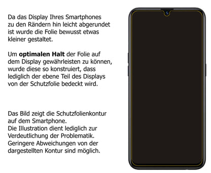 Schutzfolie mit optimaler Passform, zur Verwendung mit Hüllen geeignet