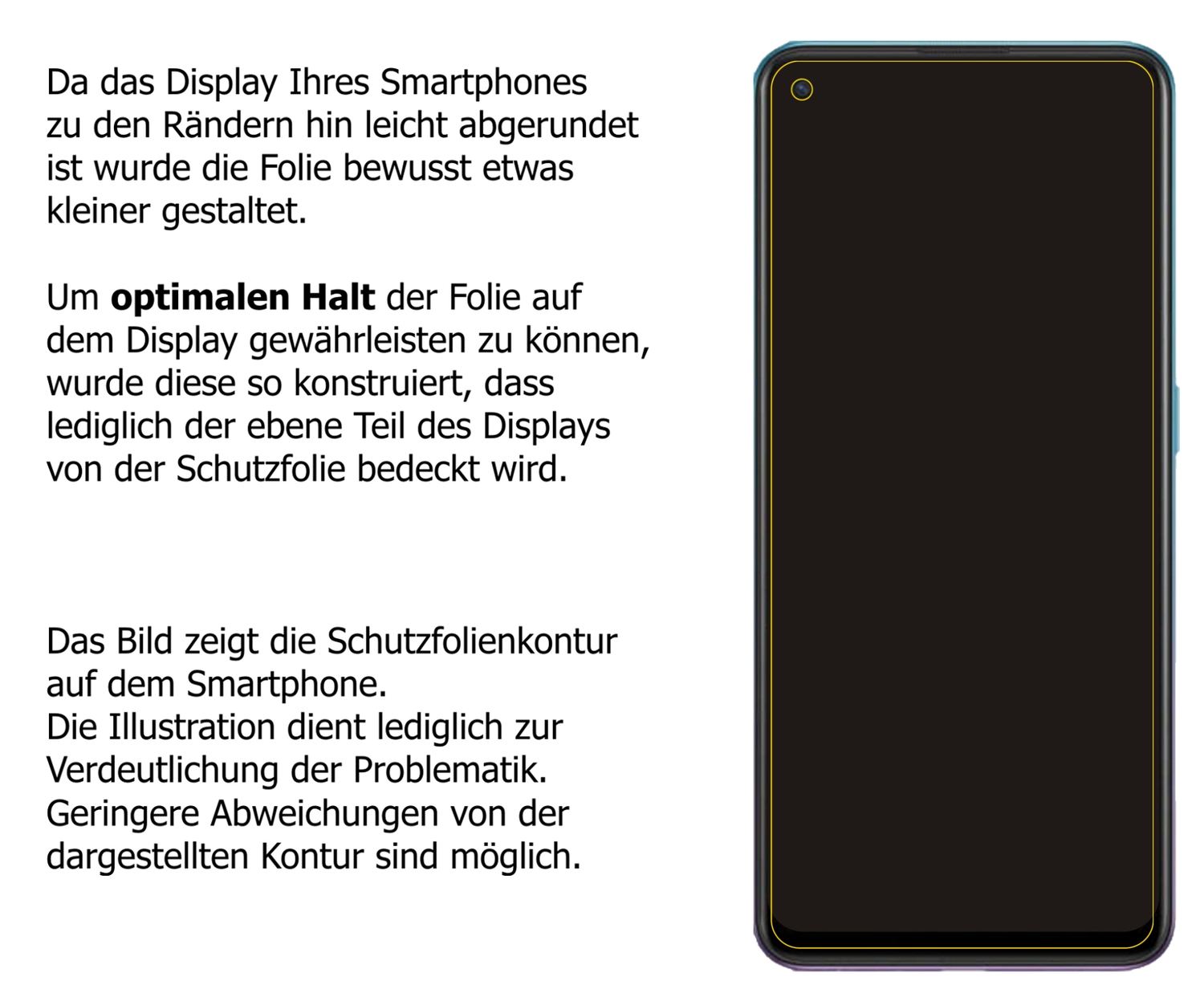 dipos Displayschutz für Oppo A95, transparente Oberfläche, perfekte Passform auch für die Rundungen