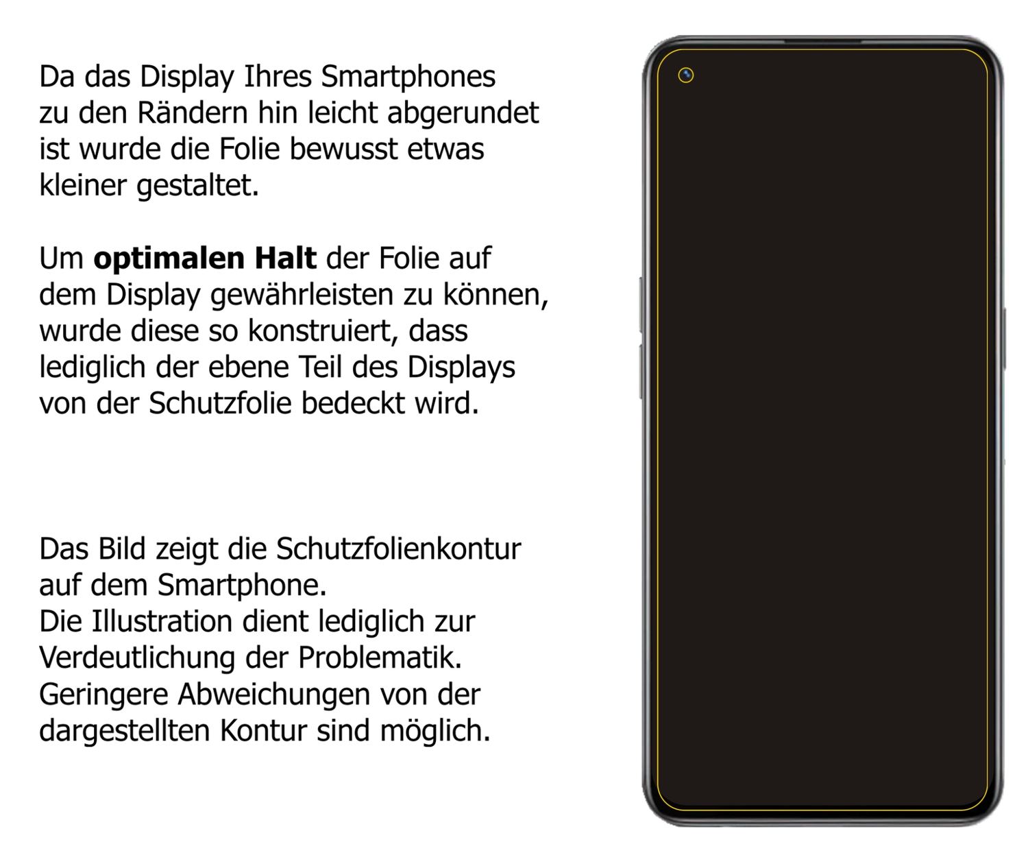 dipos Displayschutz für OPPO K9 Pro 5G, transparente Oberfläche, perfekte Passform auch für die Rundungen
