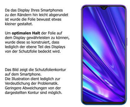 dipos Displayschutz für Oppo Realme 5 Pro, mattierte Oberfläche, robuste Festigkeit und perfekte Passform