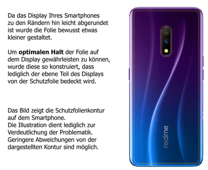dipos Displayschutz für Oppo Realme X Rückseite, mattierte Oberfläche, robuste Festigkeit und perfekte Passform
