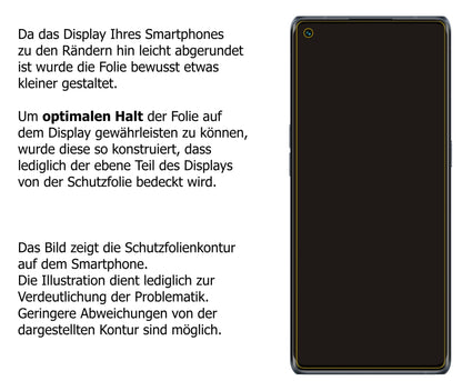 dipos Displayschutz für Oppo Reno5 Pro Plus 5G, mattierte Oberfläche, robuste Festigkeit und perfekte Passform