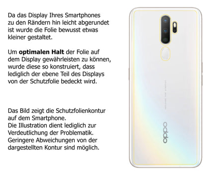 Schutzfolie mit optimaler Passform, zur Verwendung mit Hüllen geeignet