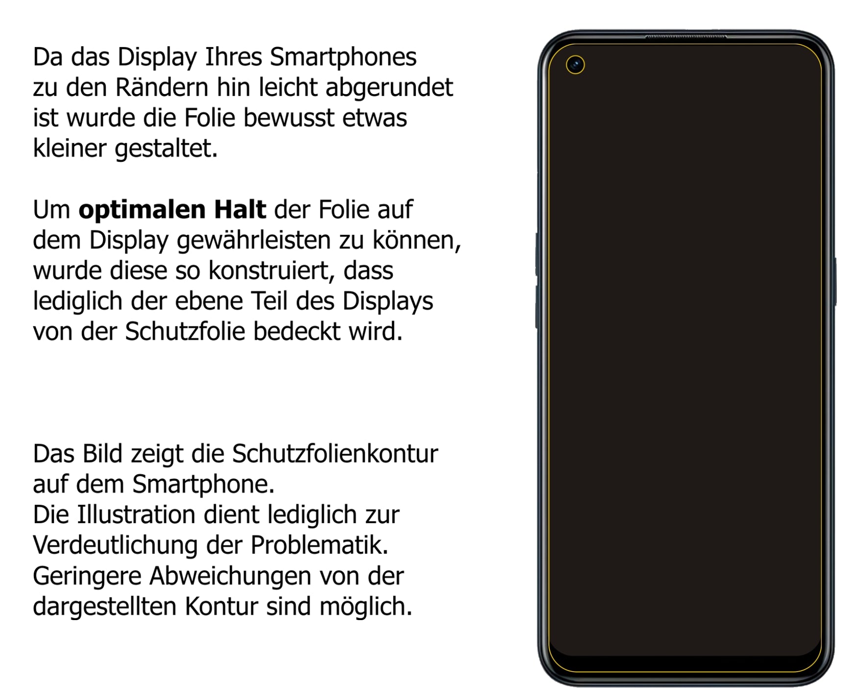 Schutzfolie mit optimaler Passform, zur Verwendung mit Hüllen geeignet
