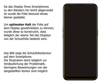 Schutzfolie mit optimaler Passform, zur Verwendung mit Hüllen geeignet