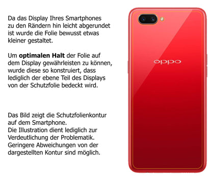 Dünne und klare Folie passend zugeschnitten für OPPO A3S Rückseite