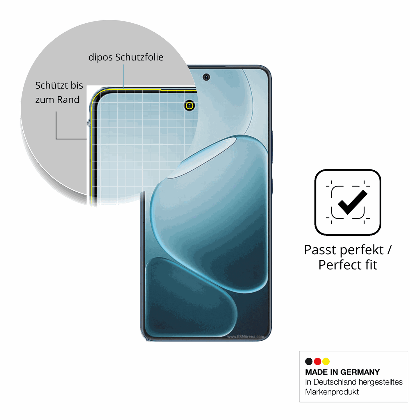 Besonders flexibler Displayschutz mit Anti-Shock-Schicht im Materialmix
