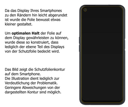 Dünne und klare Folie passend zugeschnitten für Oppo A52