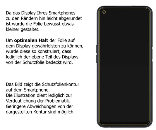 Dünne und klare Folie passend zugeschnitten für Oppo A52