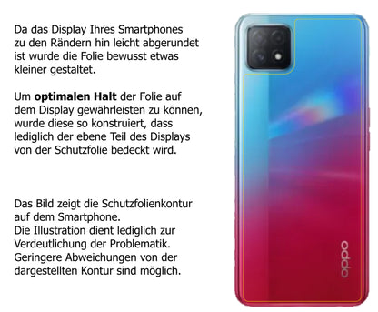 Schutzfolie mit optimaler Passform, zur Verwendung mit Hüllen geeignet