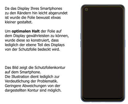 2x Screen Protector for Oppo A74 Protection Crystal Clear dipos