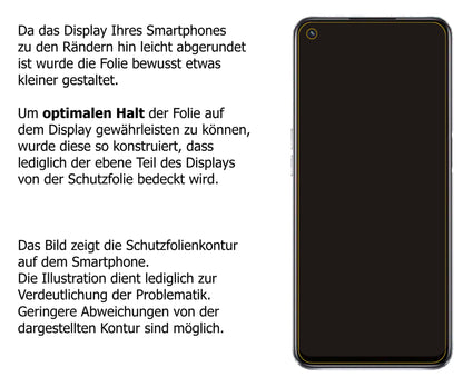 Privatsphäre-Schutz durch Sichtschutz-Folie passend zugeschnitten für Oppo A74 5G