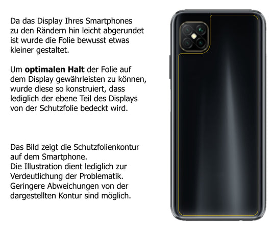 Schutzfolie mit optimaler Passform, zur Verwendung mit Hüllen geeignet