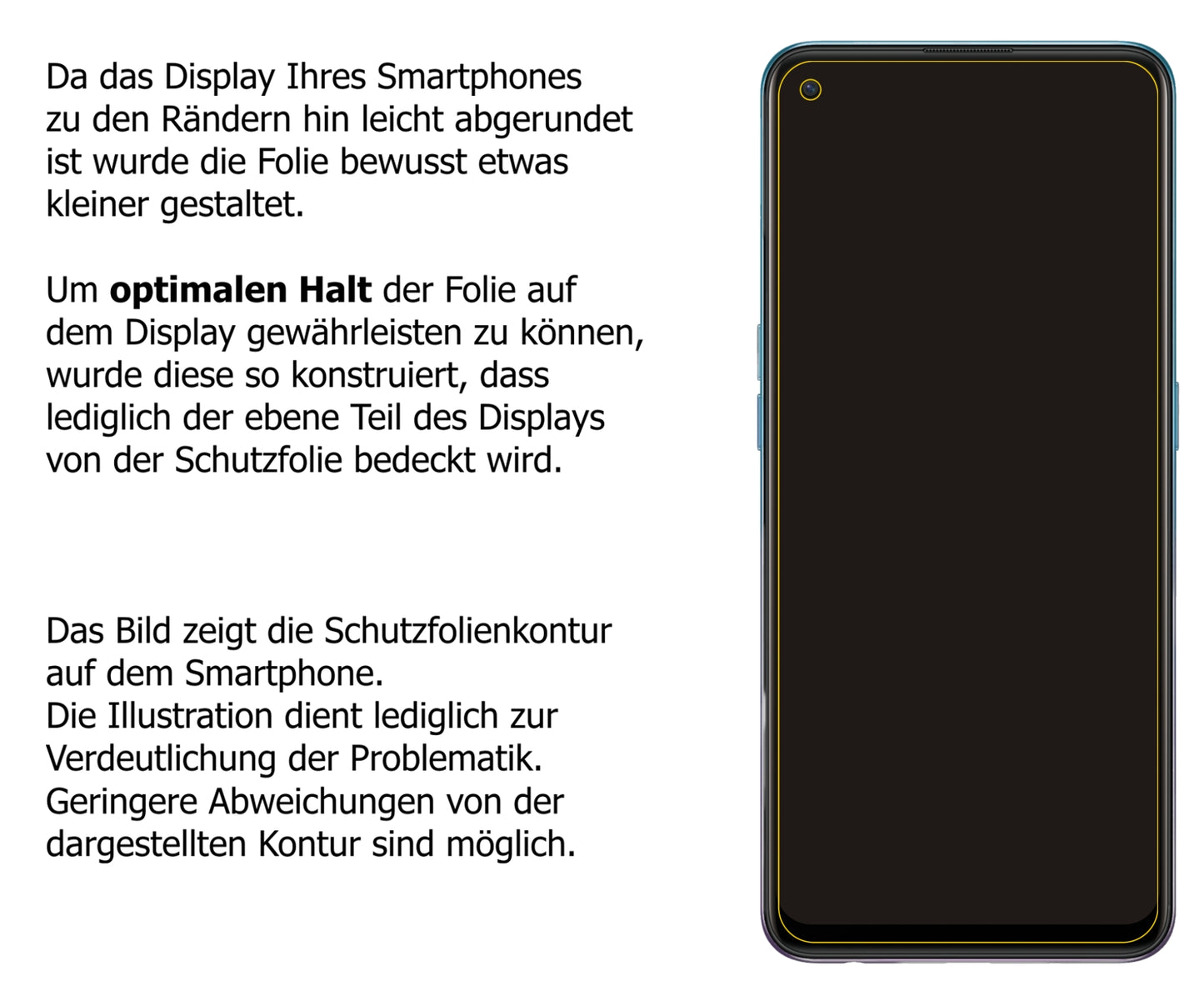 Schutzfolie mit optimaler Passform, zur Verwendung mit Hüllen geeignet