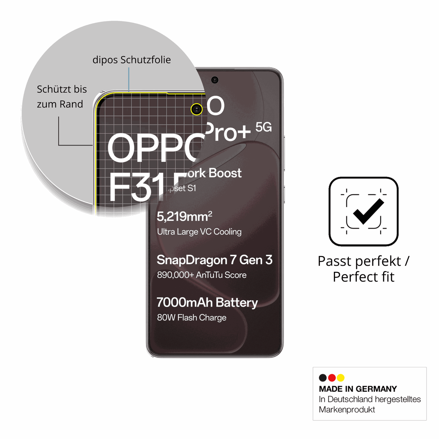 Besonders flexibler Displayschutz mit Anti-Shock-Schicht im Materialmix