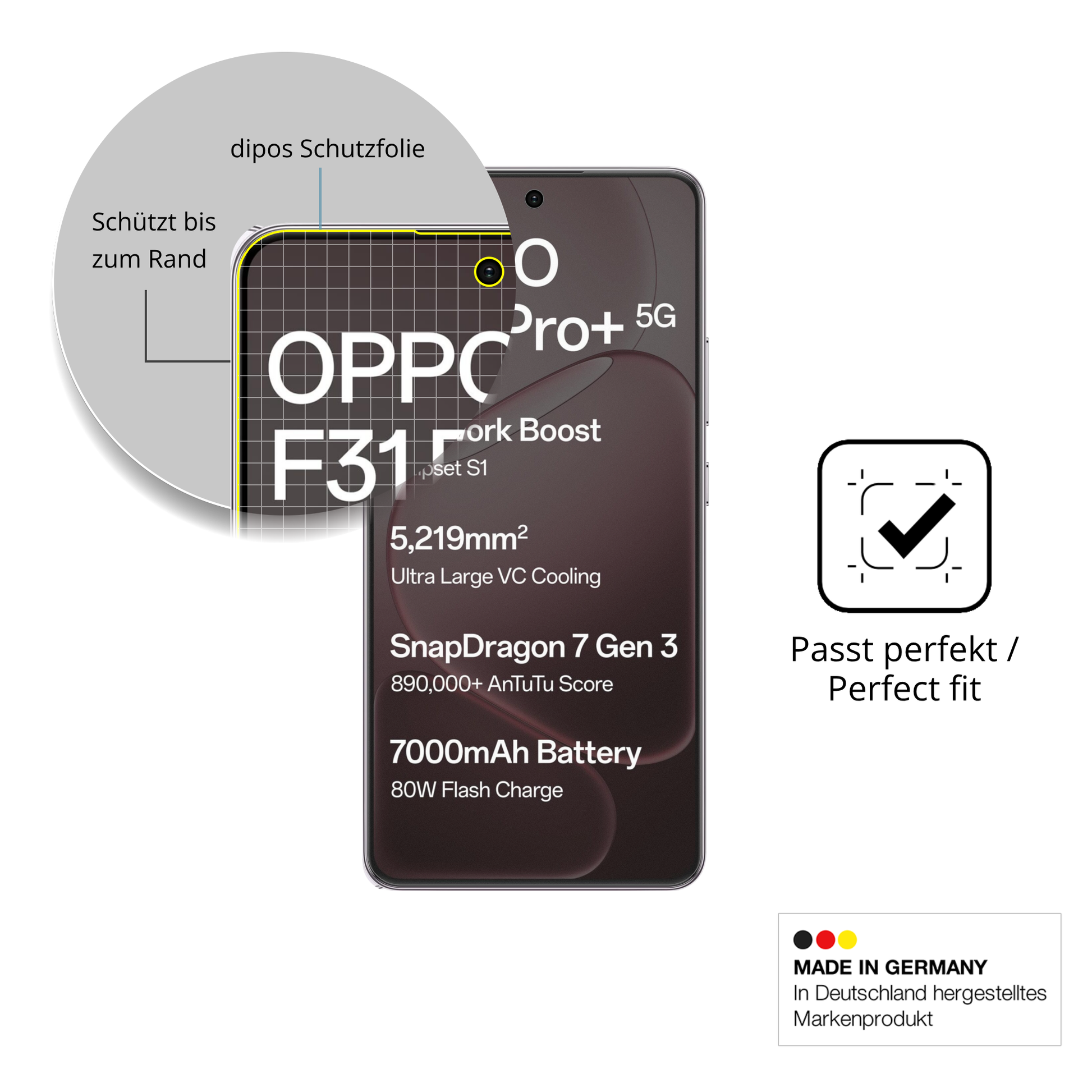 Besonders flexibler Displayschutz mit Anti-Shock-Schicht im Materialmix