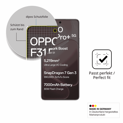 Besonders flexibler Displayschutz mit Anti-Shock-Schicht im Materialmix
