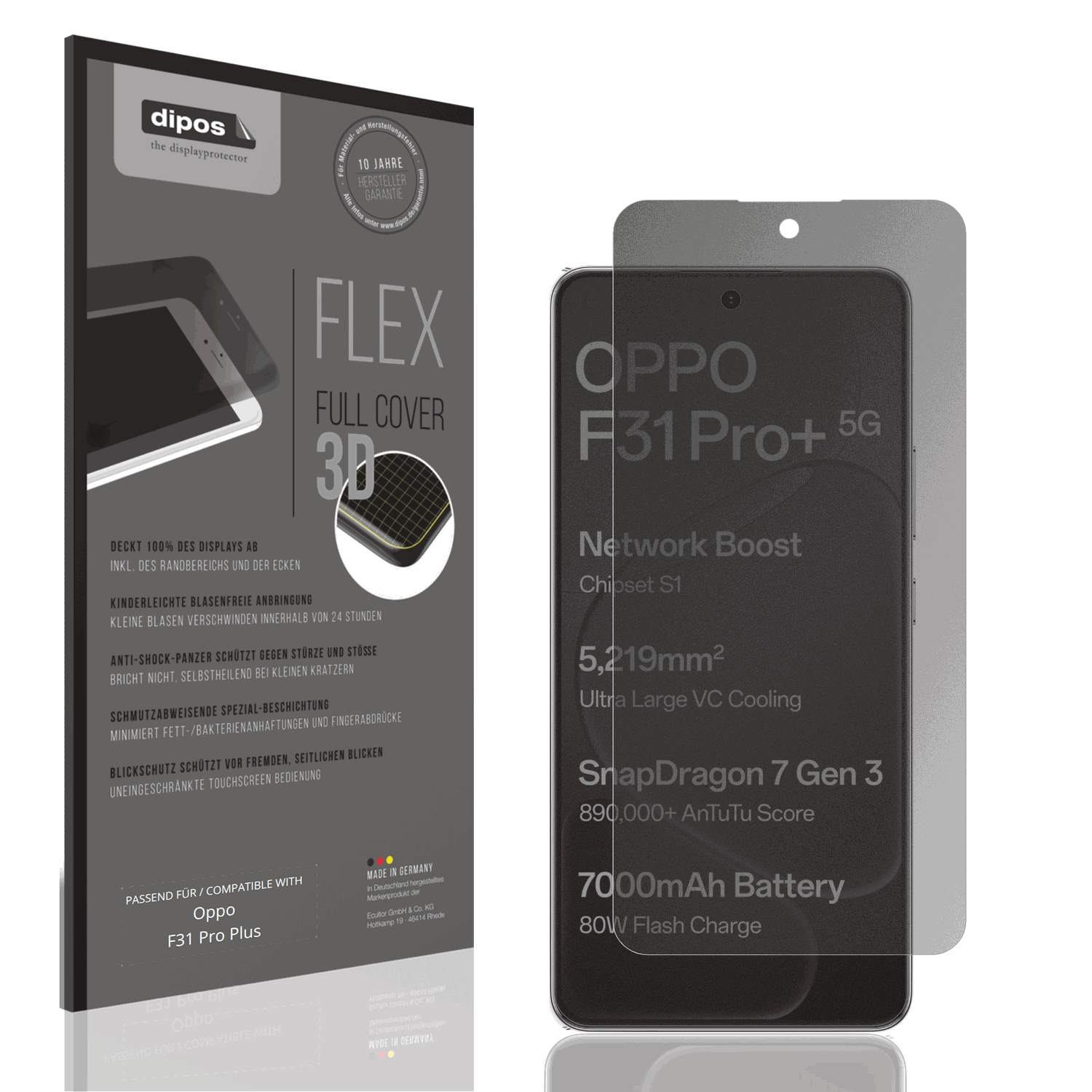 Blickschutzfolie von dipos passend für Oppo F31 Pro Plus, 100% Displayabdeckung und blasenfreie Montage