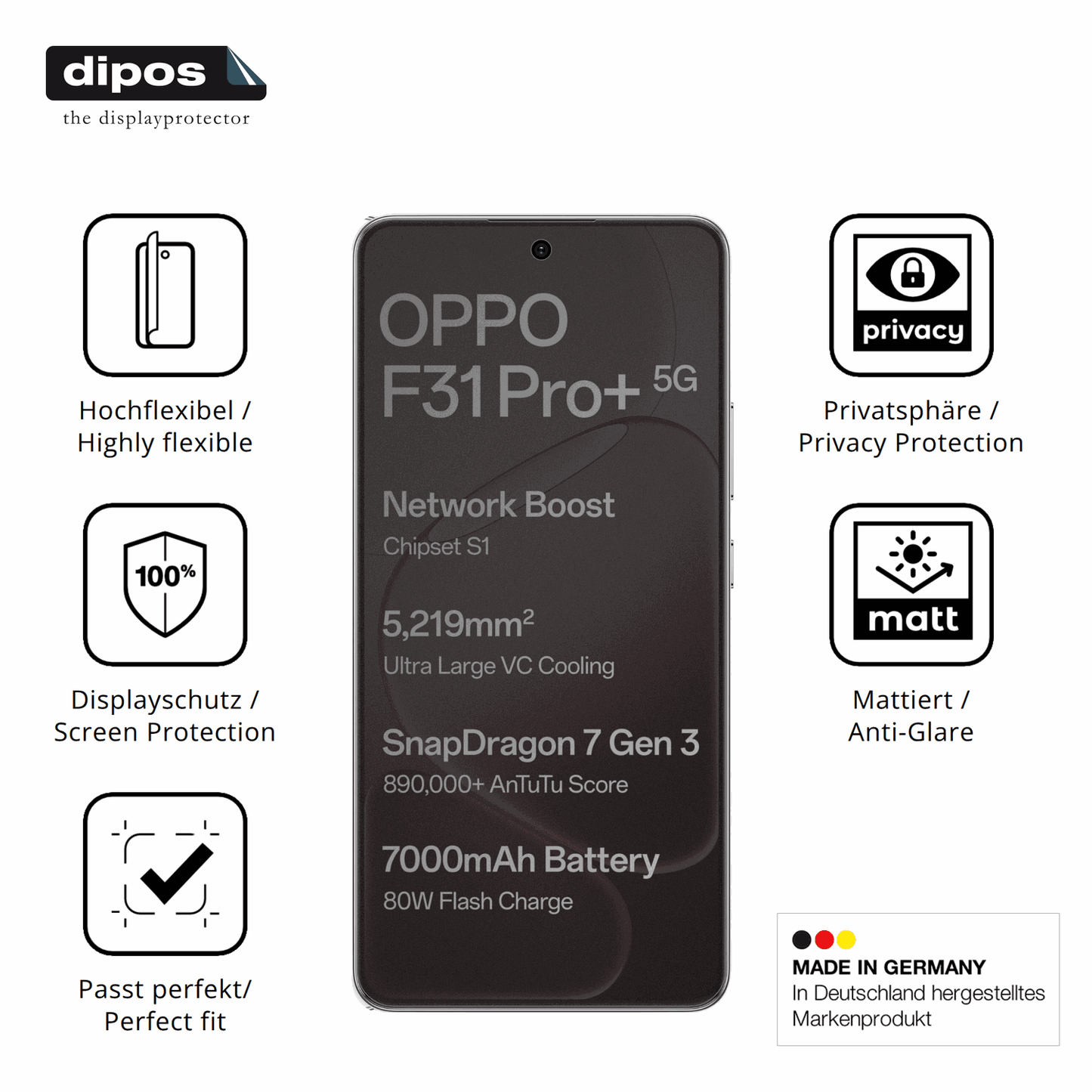 Flexible TPU-Folie passend zugeschnitten für Oppo F31 Pro Plus, mit Privatsphäre-Schutz durch Sichtschutz-Folie