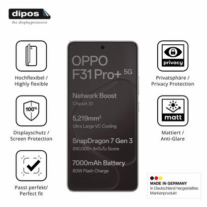Flexible TPU-Folie passend zugeschnitten für Oppo F31 Pro Plus, mit Privatsphäre-Schutz durch Sichtschutz-Folie