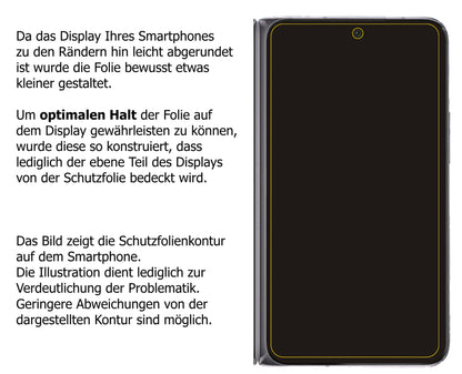 Schutzfolie mit optimaler Passform, zur Verwendung mit Hüllen geeignet