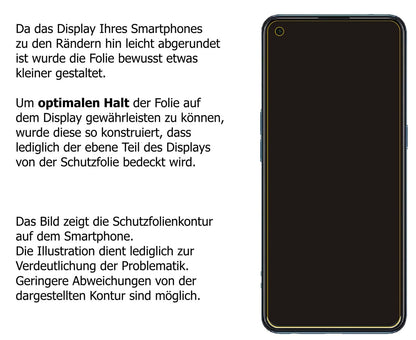 5x Screen Protector for Oppo Find X3 Lite Protection Anti Glare dipos