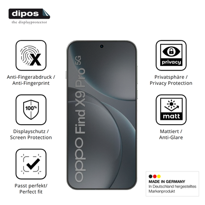 Privatsphäre-Schutz durch Sichtschutz-Folie passend zugeschnitten für oppofind x9 pro