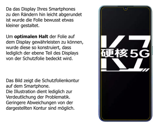 Schutzfolie mit optimaler Passform, zur Verwendung mit Hüllen geeignet