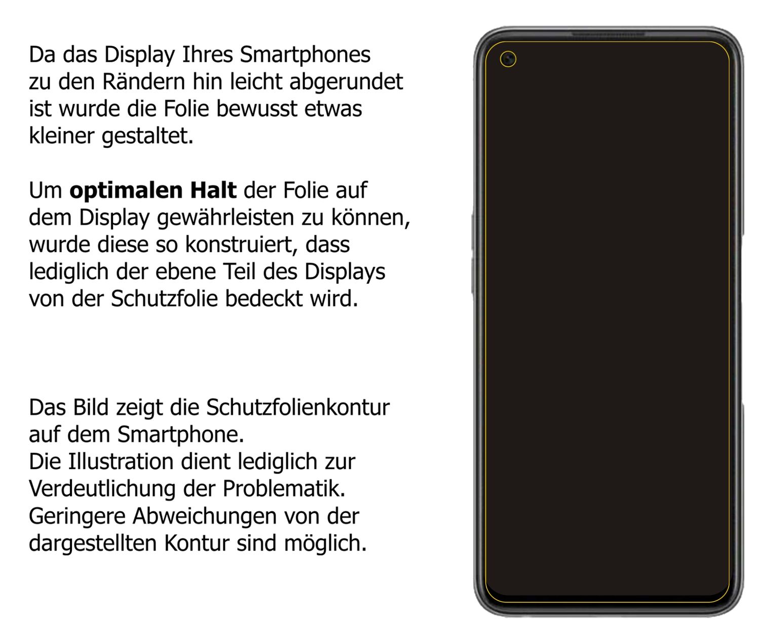 Dünne und klare Folie passend zugeschnitten für Oppo K9s