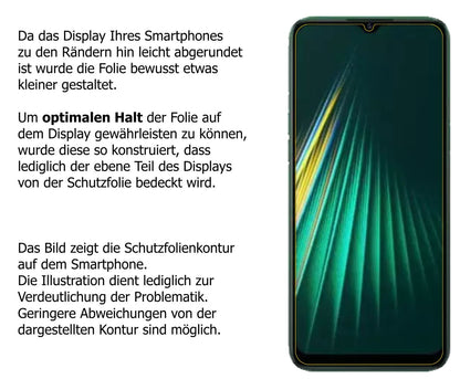 Screen Protector for Oppo Realme Narzo 10 Privacy Filter 4-Way Protection dipos