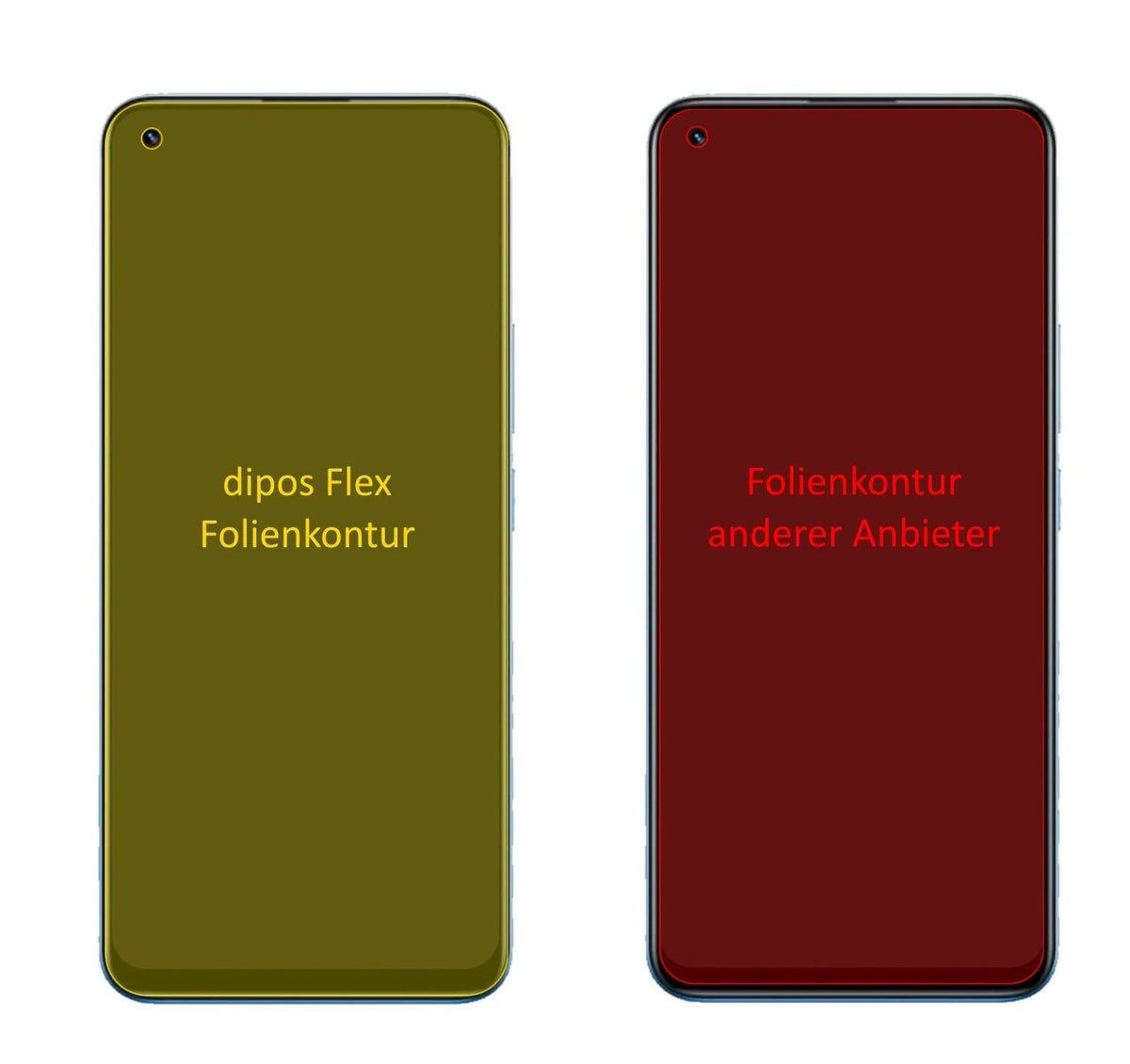 2x Screen Protector for Oppo Realme 8 Pro 5G Protective Film covers 100% dipos