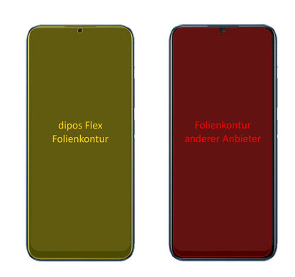 2x Screen Protector for Oppo Realme C12 Protective Film covers 100% dipos Flex