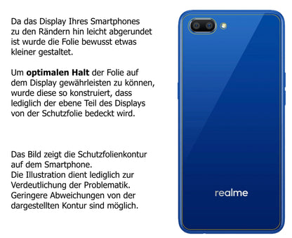 5x Schutzfolie klar für Oppo Realme C1 (2019) Rückseite Display-Schutzfolie