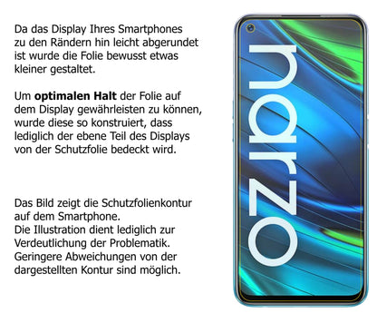 dipos Displayschutz für Oppo Realme Narzo 20 Pro, transparente Oberfläche, perfekte Passform auch für die Rundungen