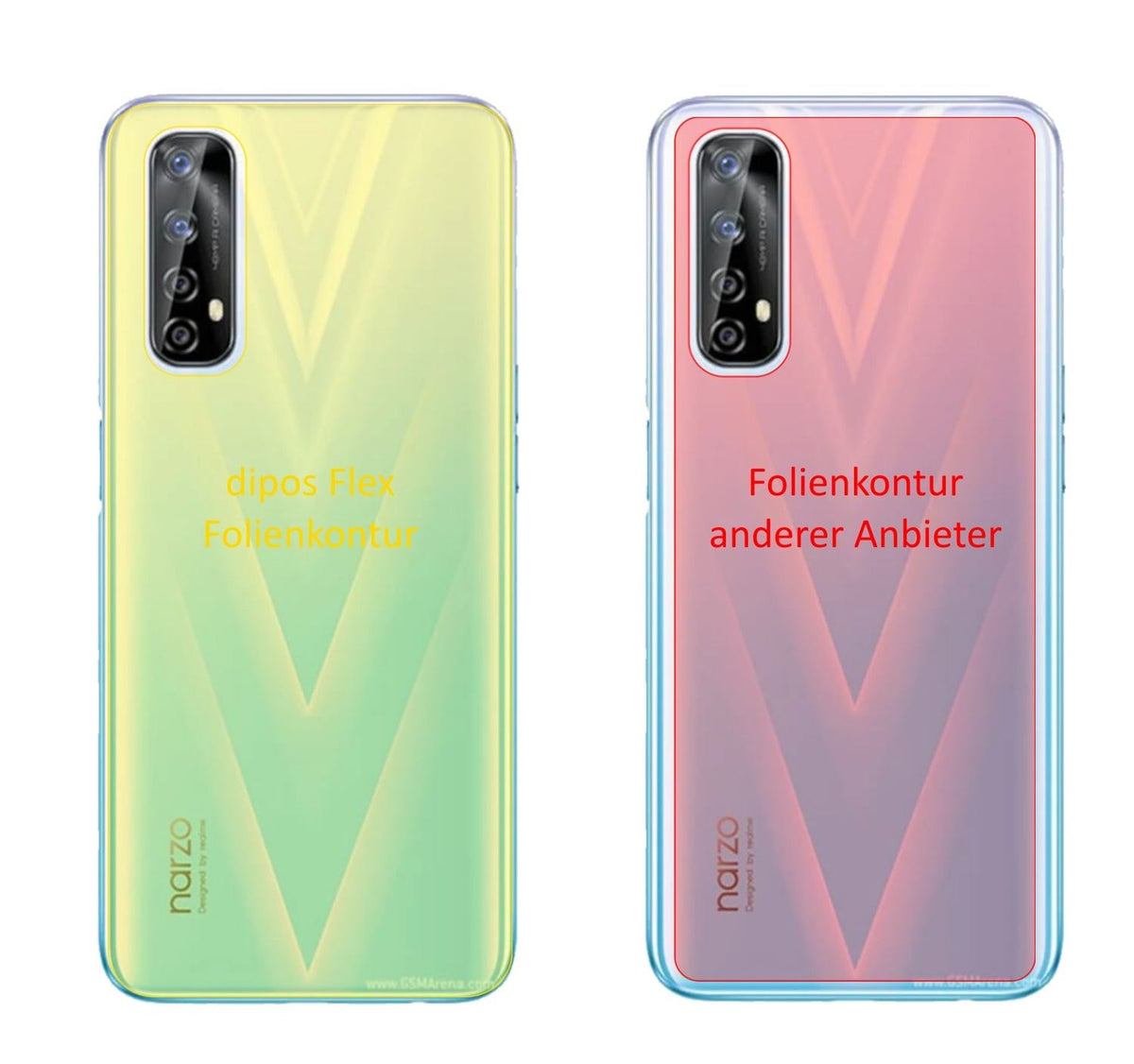 3x Screen Protector for Oppo Realme Narzo 20 Pro back Protector Film covers 100%