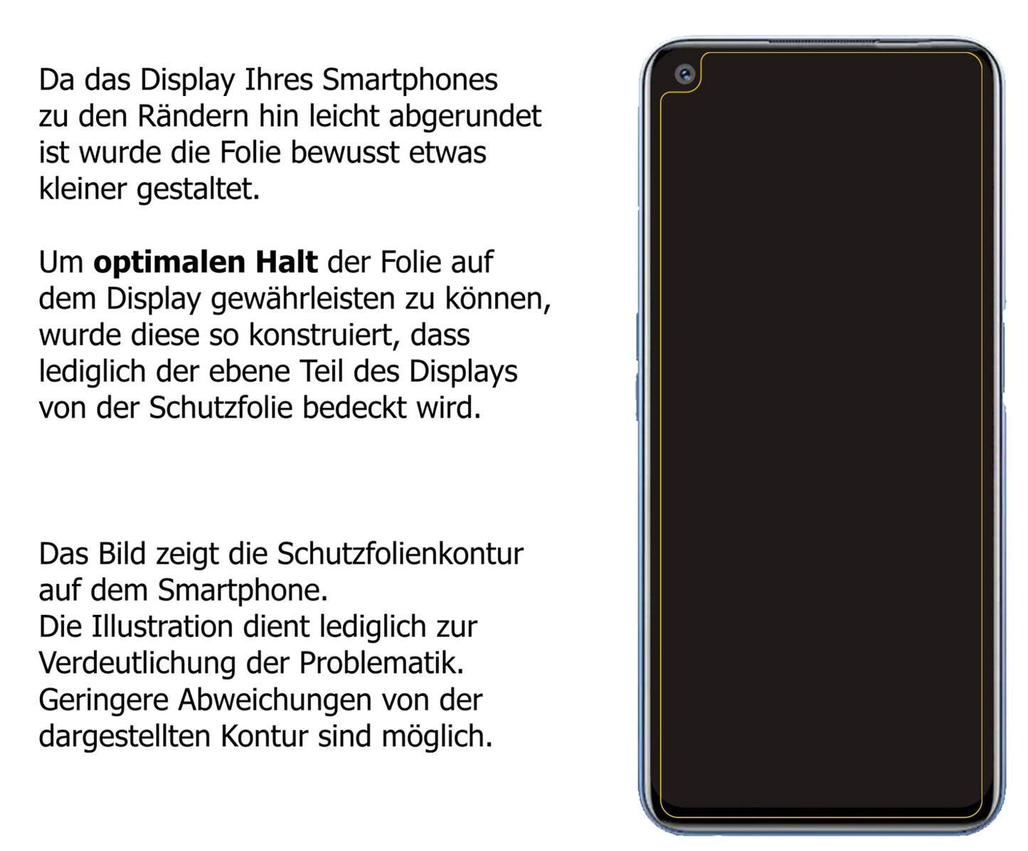 Dünne und klare Folie passend zugeschnitten für Oppo Realme Narzo 30