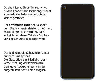 Dünne und klare Folie passend zugeschnitten für Oppo Realme Narzo 30