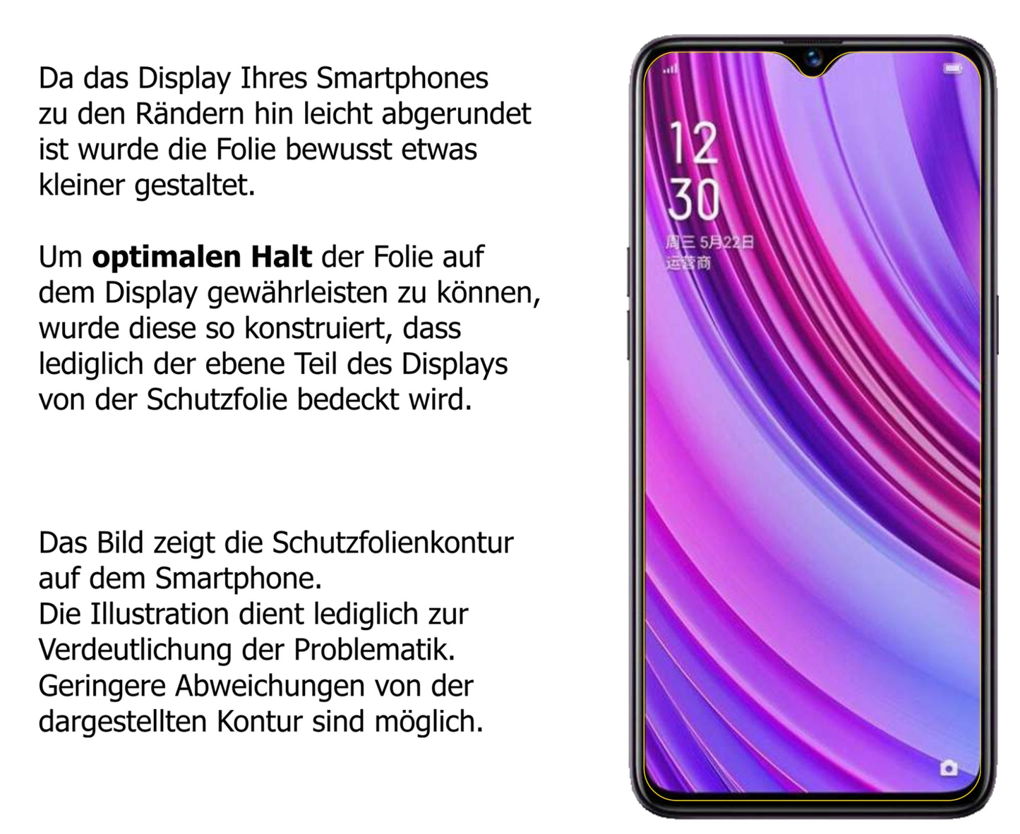Schutzfolie mit optimaler Passform, zur Verwendung mit Hüllen geeignet