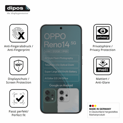 Privatsphäre-Schutz durch Sichtschutz-Folie passend zugeschnitten für Oppo Reno14 5G