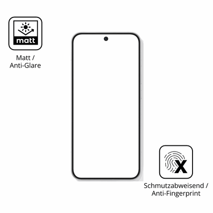 Dünne und entspiegelnde Folie passend zugeschnitten für Oppo Reno 15