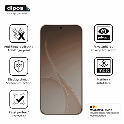 Privatsphäre-Schutz durch Sichtschutz-Folie passend zugeschnitten für Oppo Reno15 Pro Mini