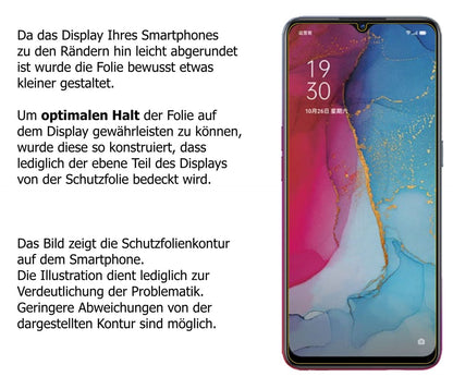 Dünne und klare Folie passend zugeschnitten für Oppo Reno3