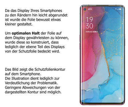 Schutzfolie mit optimaler Passform, zur Verwendung mit Hüllen geeignet
