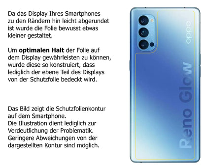 Dünne und klare Folie passend zugeschnitten für Oppo Reno 4 Pro Rückseite