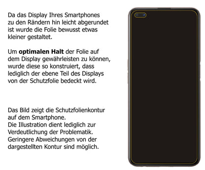 5x Screen Protector for Oppo Reno4 SE Protection Anti Glare dipos